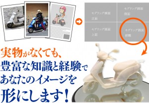 実物が無くてもあなたのイメージ通りにモデリングいたします。